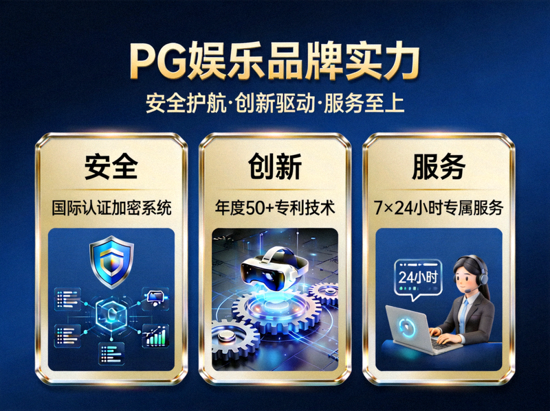 PG娱乐品牌实力展示图，展示安全、创新、服务三大核心优势